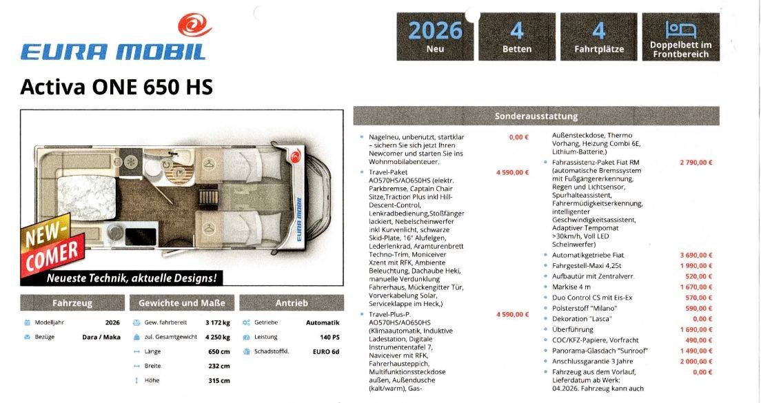 Kauf Activa One 650 HSv